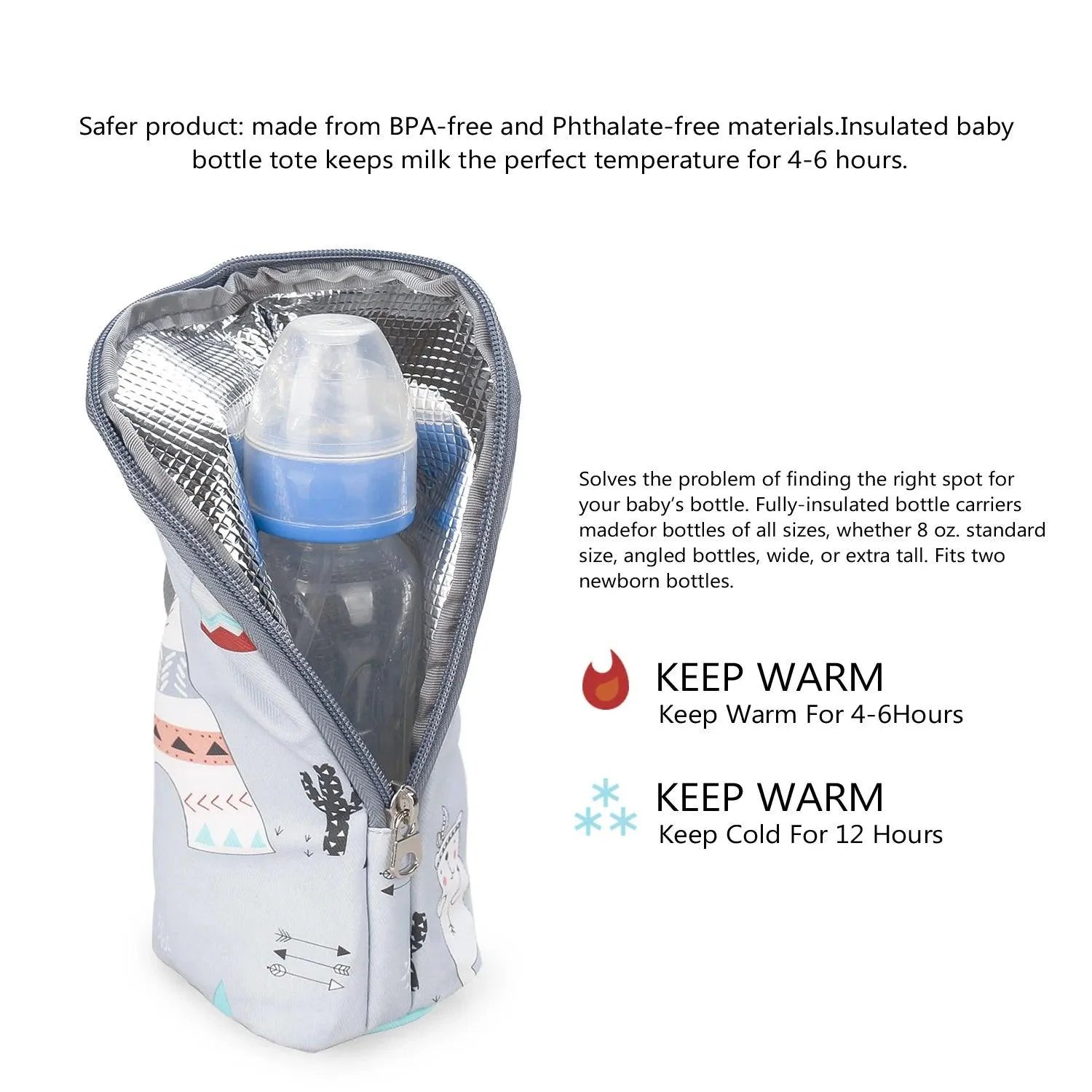 Portable Baby Bottle Warmer Bag