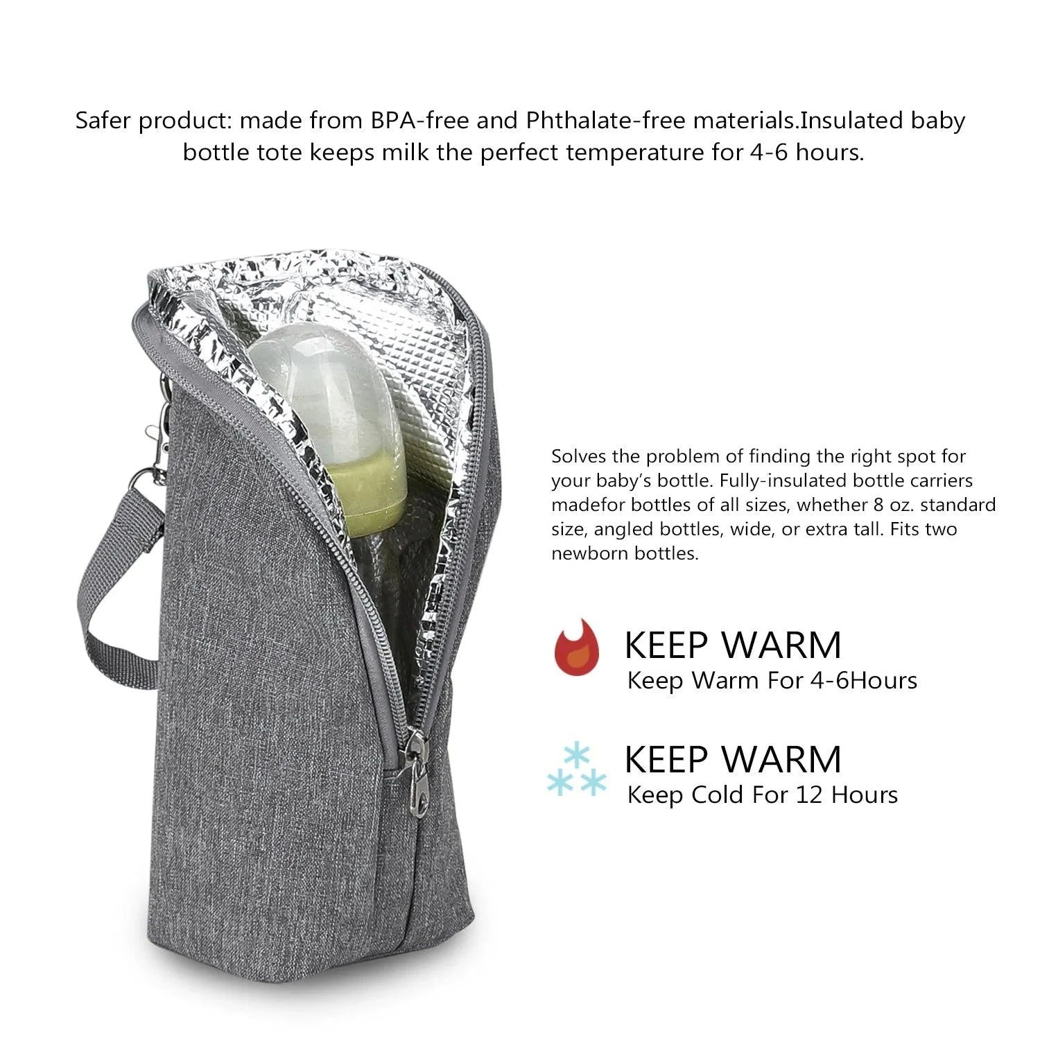 Portable Baby Bottle Warmer Bag