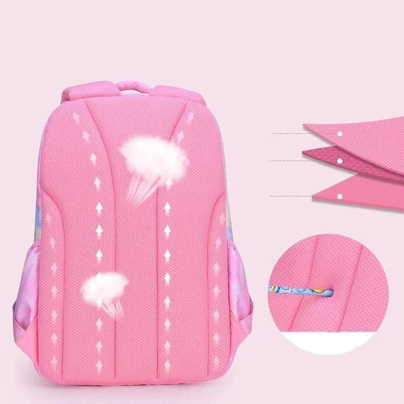 Cartoon Waterproof Kids Backpack