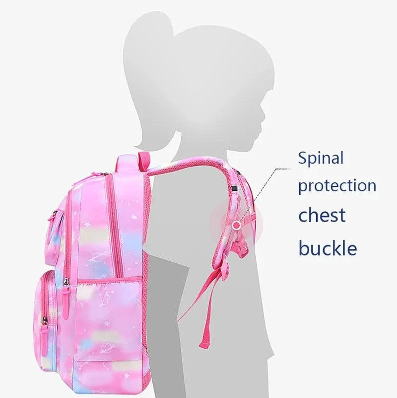 Cartoon Waterproof Kids Backpack