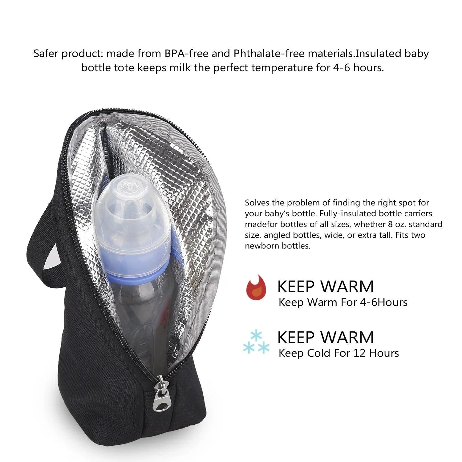 Portable Baby Bottle Warmer Bag