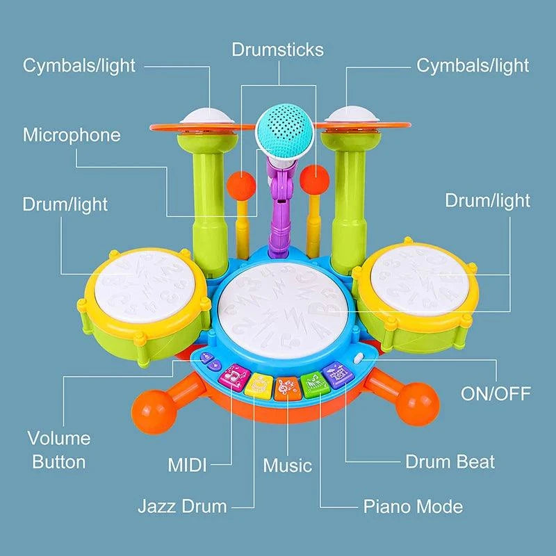 Musical Drum Set for Toddlers